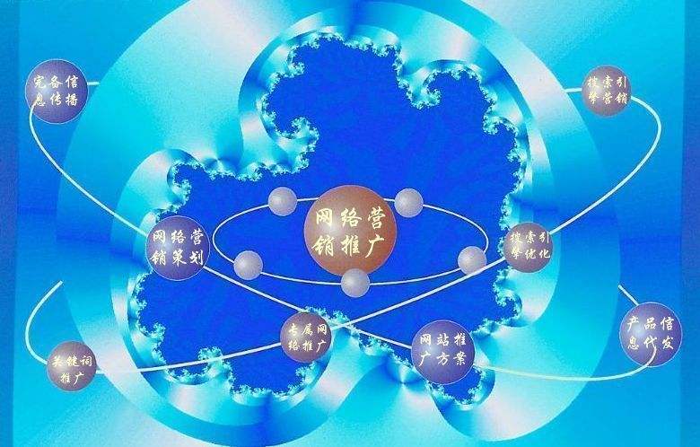 泸溪新媒体运营企业需要掌握的网络推广技巧有哪些